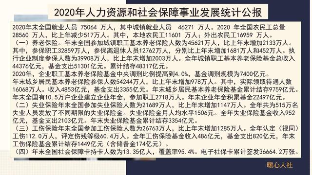 退休后的职业年金能领多少年?领完以后的养老金会降低吗?