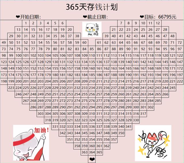 365天暴富存钱计划，适合各个工薪阶层