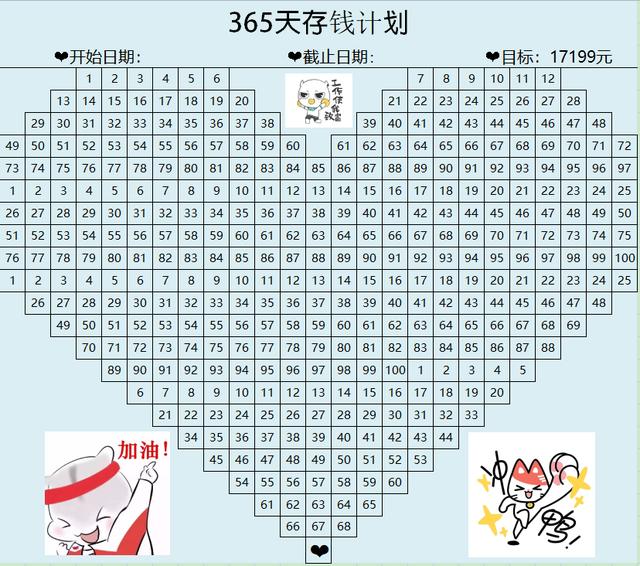 365天暴富存钱计划，适合各个工薪阶层