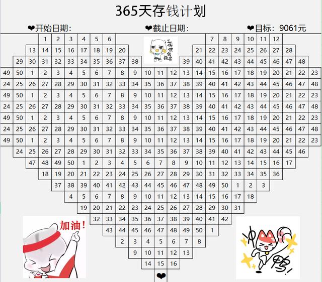 365天暴富存钱计划，适合各个工薪阶层