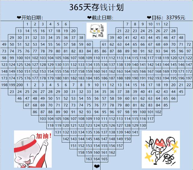 365天暴富存钱计划，适合各个工薪阶层