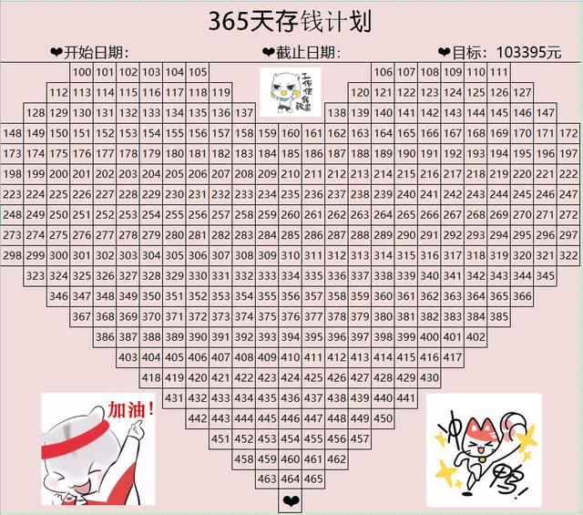 365天暴富存钱计划，适合各个工薪阶层
