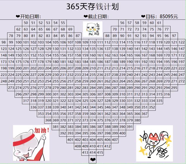 365天暴富存钱计划，适合各个工薪阶层