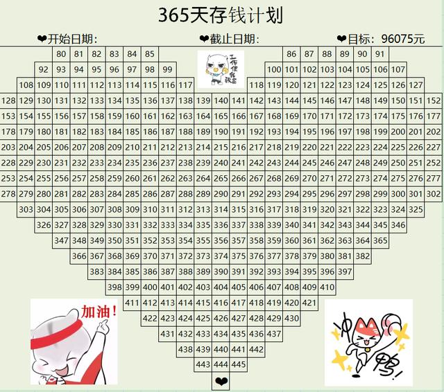 365天暴富存钱计划，适合各个工薪阶层