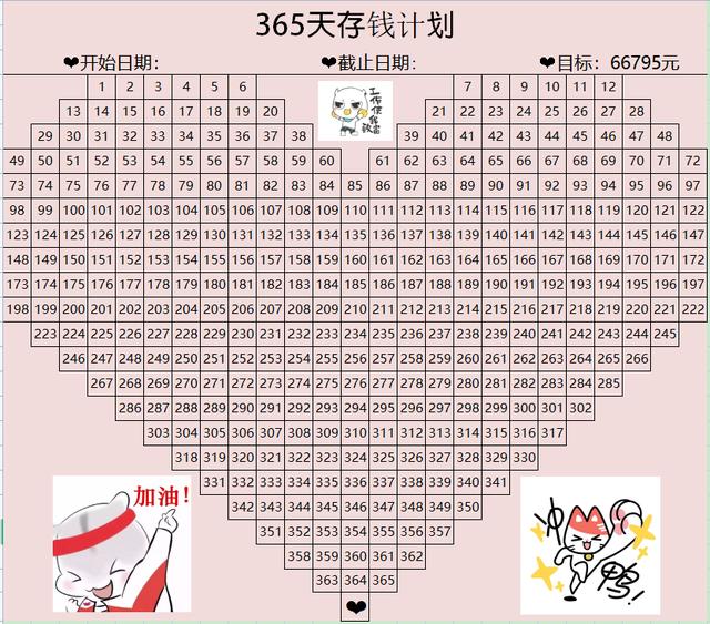 365天暴富存钱计划，适合各个工薪阶层