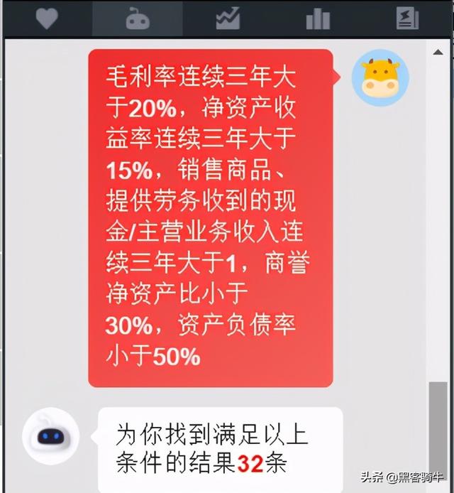 股市新人投资必备指南,你想知道的股票投资问题都在这里