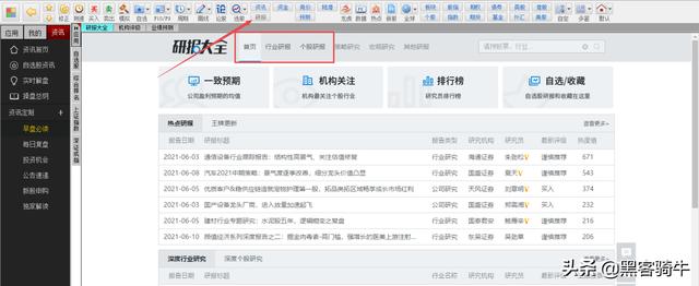 股市新人投资必备指南,你想知道的股票投资问题都在这里