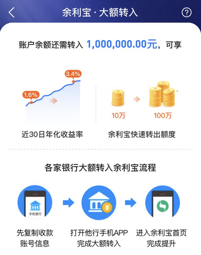 支付宝,这波操作太坑了