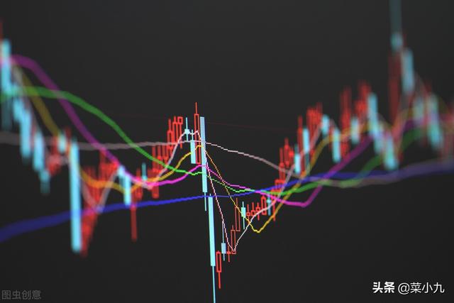 二、炒股该使用哪些指标?指标参数如何设定?存在最优参数吗?