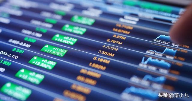 二、炒股该使用哪些指标?指标参数如何设定?存在最优参数吗?