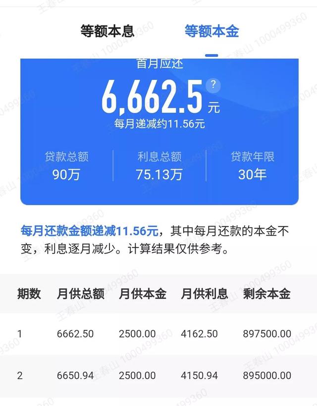 不了解等额本金和等额本息的区别你就亏大了
