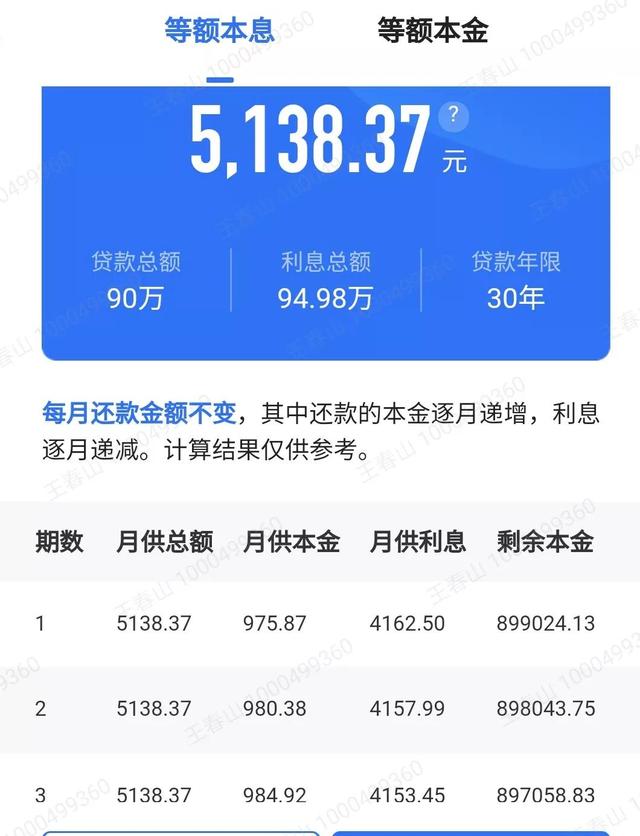 不了解等额本金和等额本息的区别你就亏大了