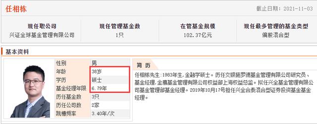 百亿基金经理三季度都买了啥「兴全谢治宇、乔迁、任相栋、邹欣」