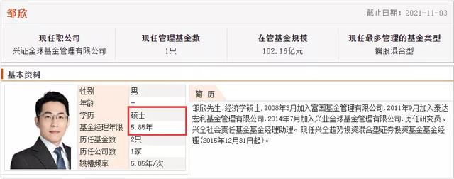 百亿基金经理三季度都买了啥「兴全谢治宇、乔迁、任相栋、邹欣」