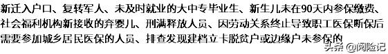 新农合报销范围明细2021年,门诊及住院待遇早知道