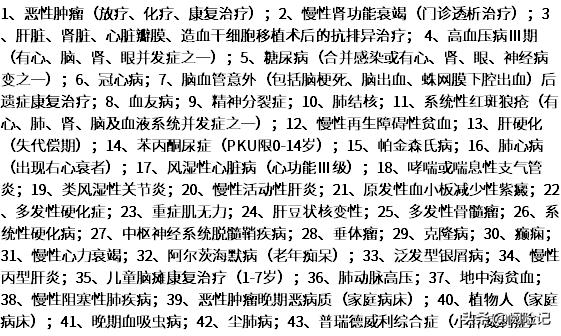 新农合报销范围明细2021年,门诊及住院待遇早知道