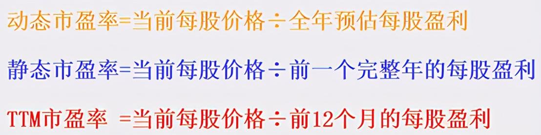 动态市盈率、静态市盈率、TTM市盈率都是什么意思?读透市盈率