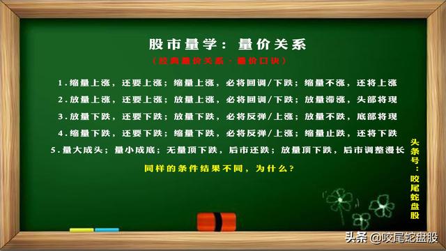 什么是放量止跌、底部将现