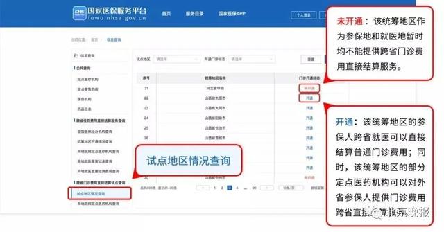 异地就医怎么报销?超详细使用指南请领取→