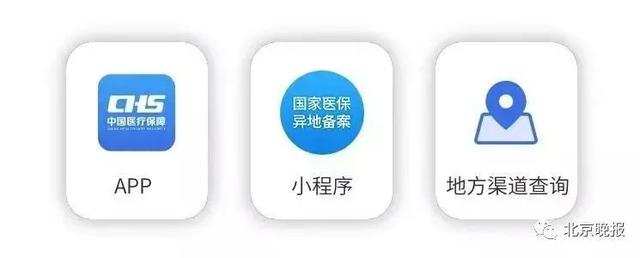 异地就医怎么报销?超详细使用指南请领取→