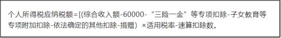 个人所得税的计算方法，比你想象的简单