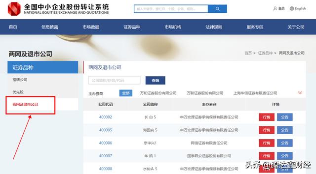 惨!满仓的股票遭退市,那些退市的股票都去哪里了?