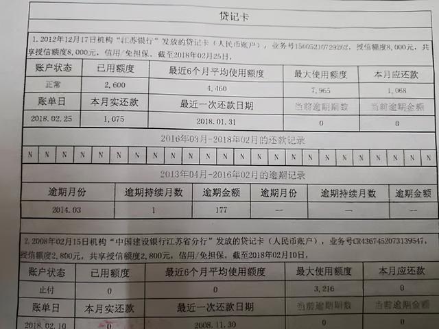 银行的借记卡和储蓄卡有什么区别吗?为何我两张银行卡的标记不同