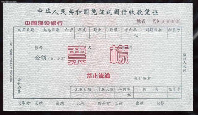 国债是什么?买国债会有哪些风险?有哪些种类?