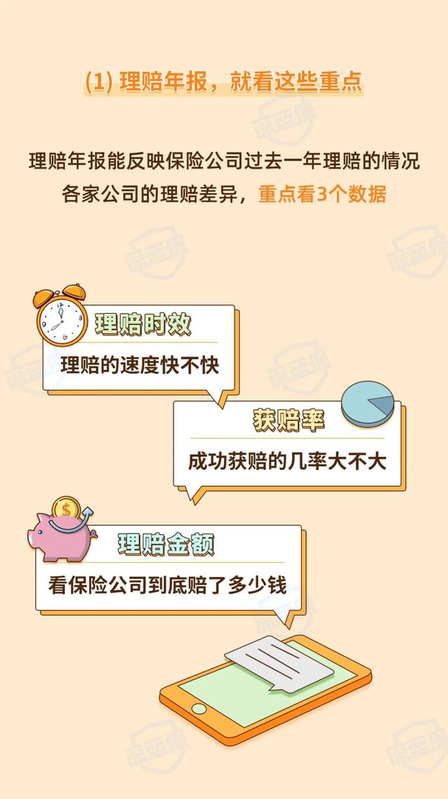 最新!2021保险公司十大排名揭晓,你看中的保险公司上榜了吗?
