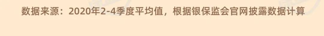 最新!2021保险公司十大排名揭晓,你看中的保险公司上榜了吗?