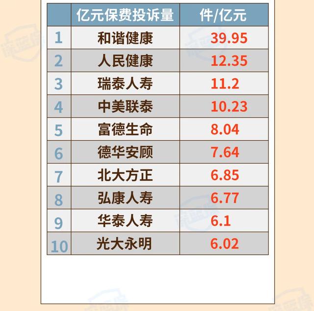 最新!2021保险公司十大排名揭晓,你看中的保险公司上榜了吗?