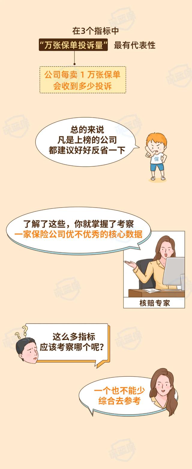 最新!2021保险公司十大排名揭晓,你看中的保险公司上榜了吗?