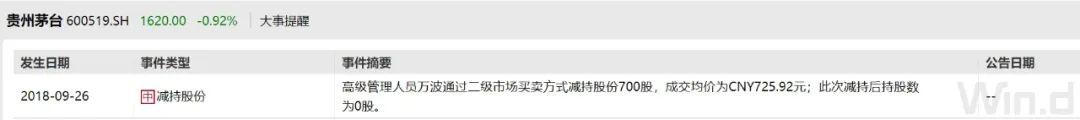 被大股东和高管减持的股票还值得持有吗？