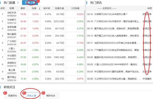 想做好股票,到底用哪个选股软件最好?深度对比