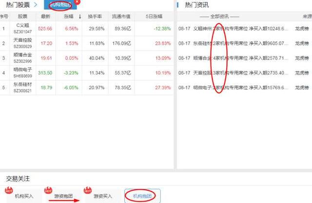 想做好股票,到底用哪个选股软件最好?深度对比