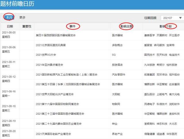 想做好股票,到底用哪个选股软件最好?深度对比