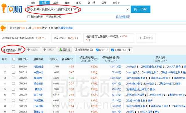 想做好股票,到底用哪个选股软件最好?深度对比