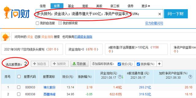 想做好股票,到底用哪个选股软件最好?深度对比