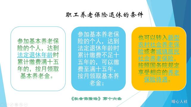 养老保险缴费15年,退休每月能够领取900~1200元?还有哪些待遇?