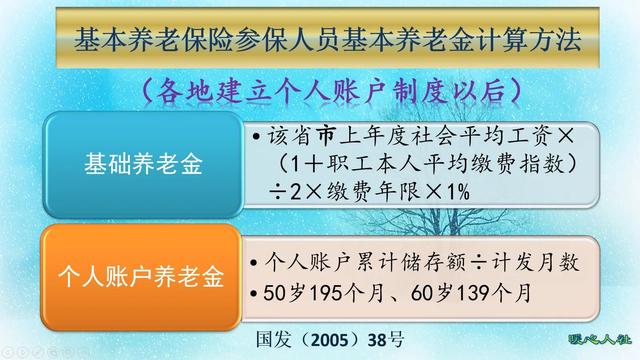 养老保险缴费15年,退休每月能够领取900~1200元?还有哪些待遇?