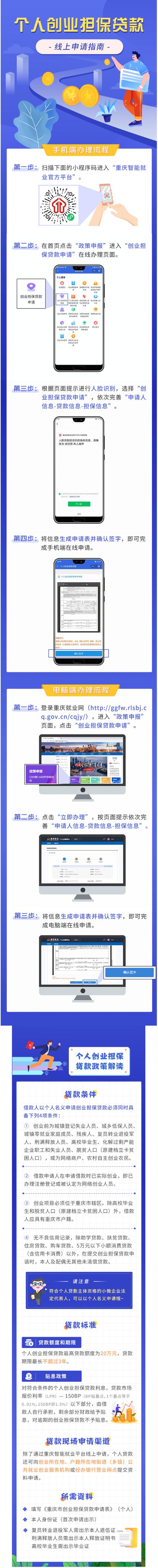 重庆：个人最高可贷20万！创业担保贷款线上自助申请