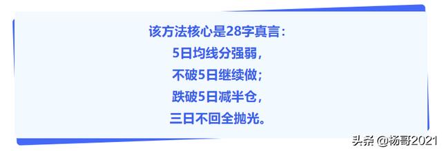 5日均线交易法