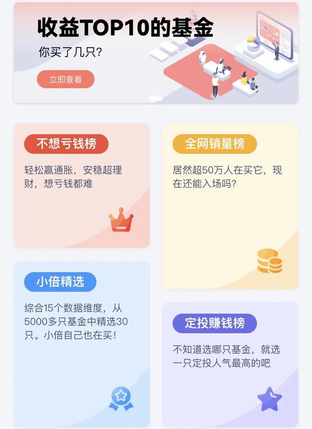 全网热销前十基金,值得买吗?