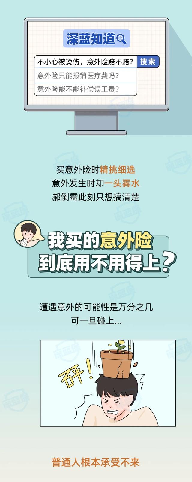 到底哪种“意外”才能赔?几十元就能买意外险,注意这4点不踩坑