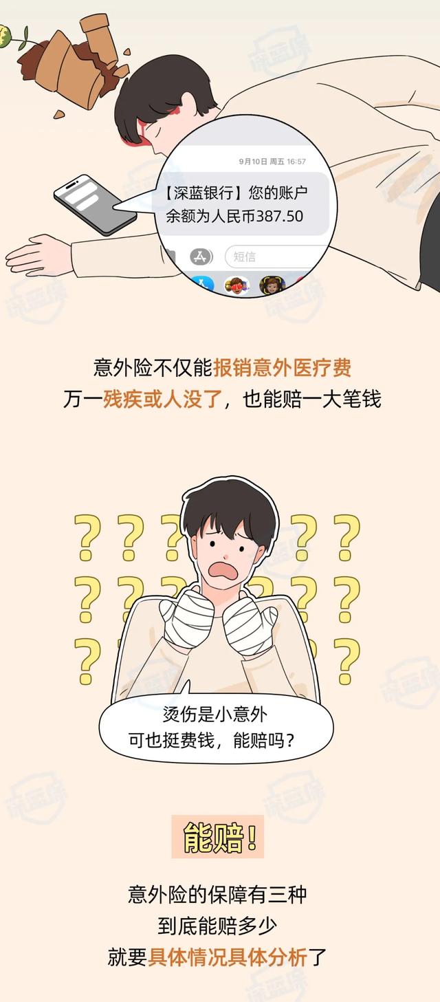 到底哪种“意外”才能赔?几十元就能买意外险,注意这4点不踩坑