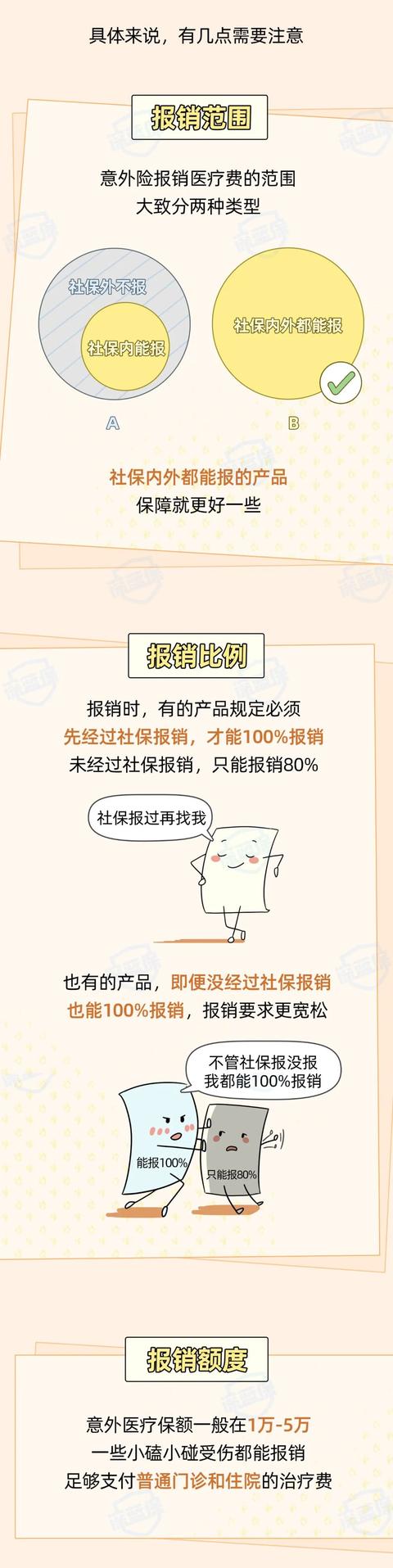 到底哪种“意外”才能赔?几十元就能买意外险,注意这4点不踩坑