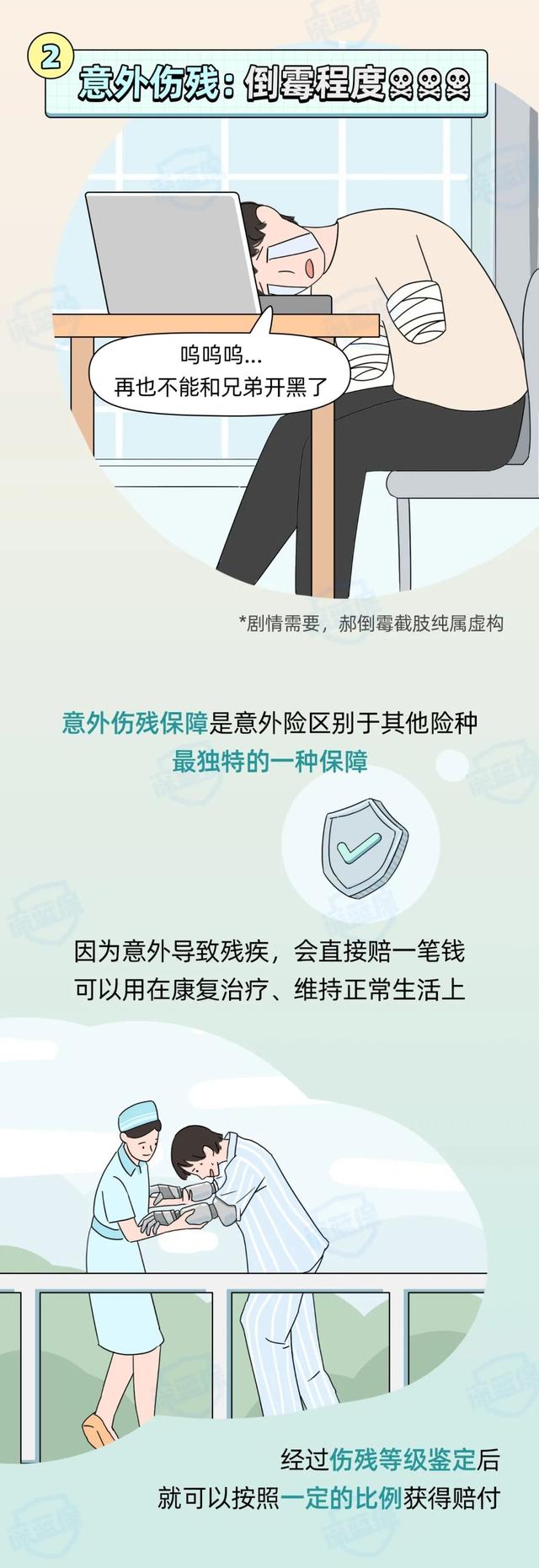 到底哪种“意外”才能赔?几十元就能买意外险,注意这4点不踩坑