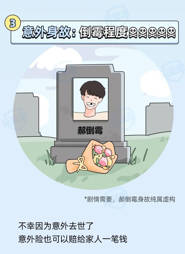 到底哪种“意外”才能赔?几十元就能买意外险,注意这4点不踩坑