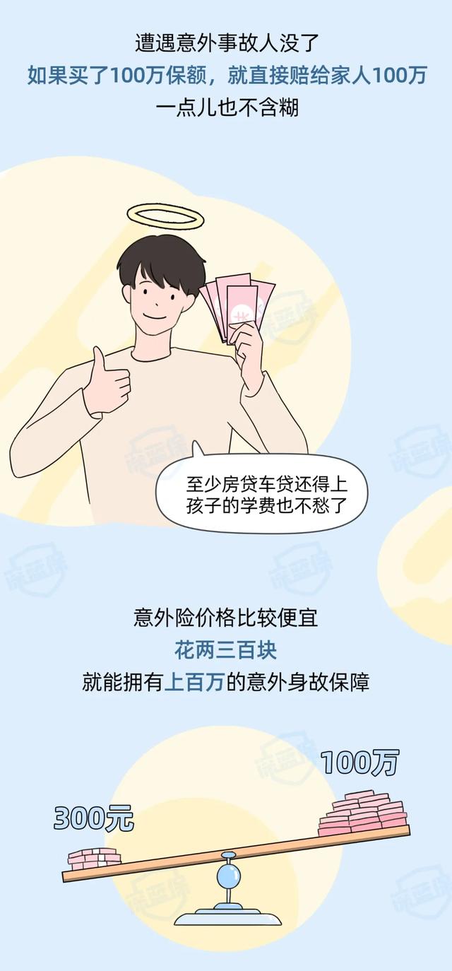 到底哪种“意外”才能赔?几十元就能买意外险,注意这4点不踩坑