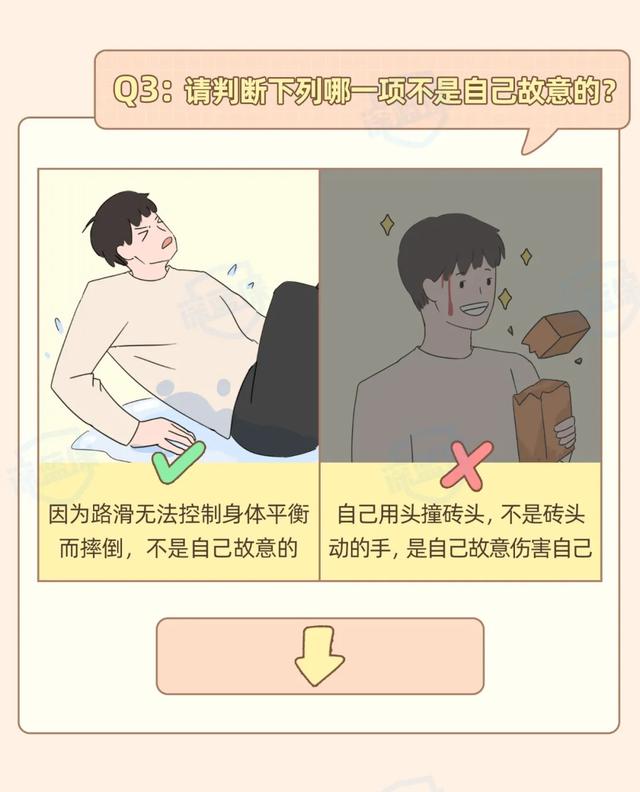到底哪种“意外”才能赔?几十元就能买意外险,注意这4点不踩坑